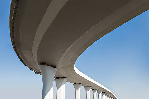 Best Local Concrete Companies  in Springs, NY